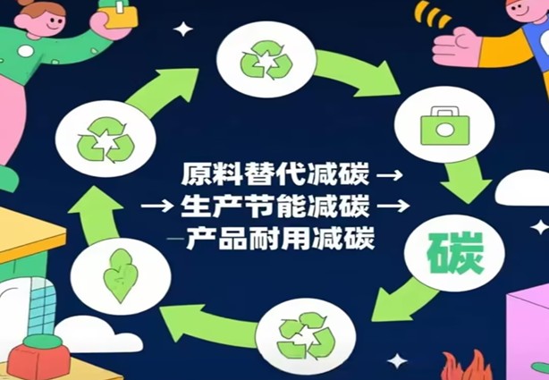 ಡ್ಯುಯಲ್ ಕಾರ್ಬನ್ ಸ್ಟ್ರಾಟಜಿ ಅಡಿಯಲ್ಲಿ ನಕಾರಾತ್ಮಕ-ಕಾರ್ಬನ್ ಬಿಲ್ಡಿಂಗ್ ಮೆಟೀರಿಯಲ್‌ಗಳಿಗೆ ಮಾರ್ಗಗಳು